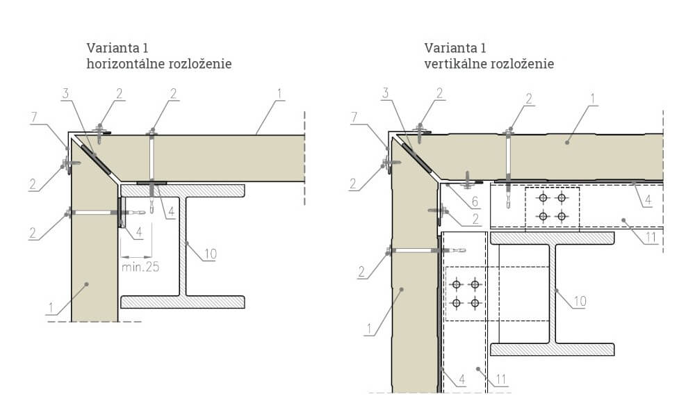 Tekniska ritningar och monteringsvisualiseringar_X3